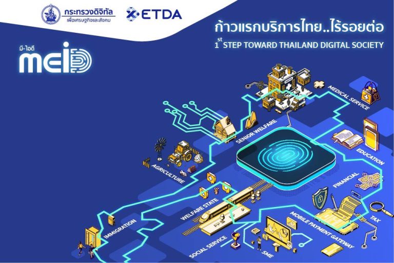 ETDA จัดใหญ่ เปิดตัวแคมเปญ MEiD มีไอดี “บริการไทย…ไร้รอยต่อ” ระดมทุกภาคส่วนร่วมดันไทยใช้งานดิจิทัลไอดีให้สำเร็จ