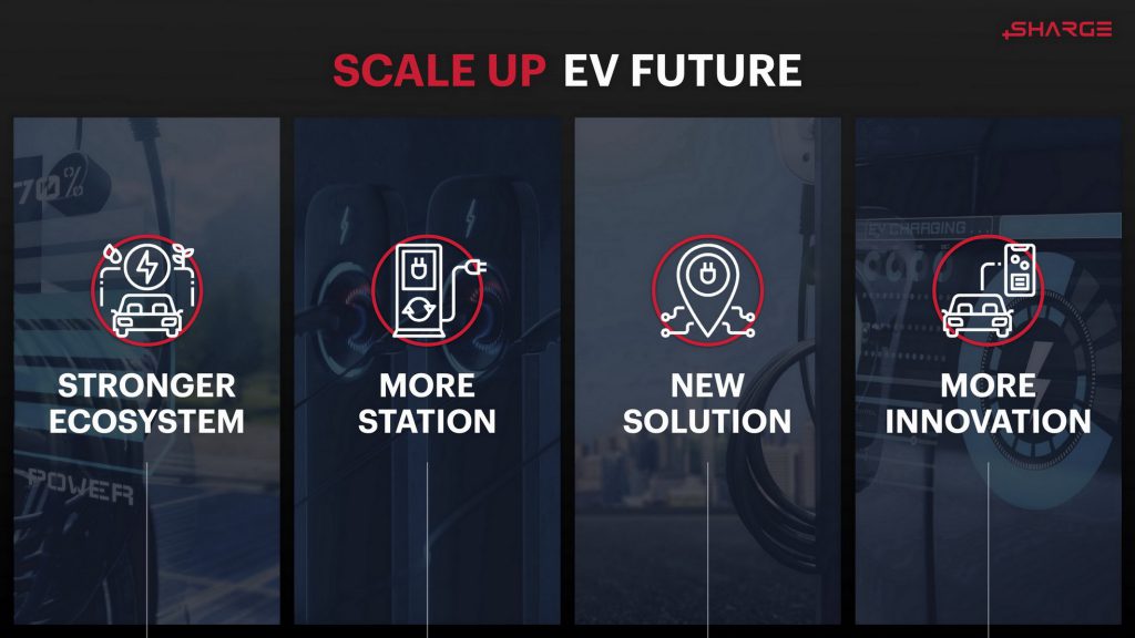 SHARGE กางโรดแมป Scale Up EV Future รับนโยบาย EV 1 ล้านคัน จับมือ 50 พันธมิตรขยาย EV Ecosystem เพิ่มสถานีชาร์จแตะ 600 แห่ง 2,400 หัวชาร์จ