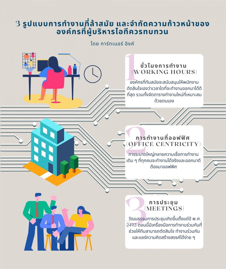 ผลสำรวจล่าสุดจาก Gartner เผย บุคลากรไอทีที่ตั้งใจทำงานต่อกับนายจ้างเดิมมีเพียง 29% เท่านั้น!