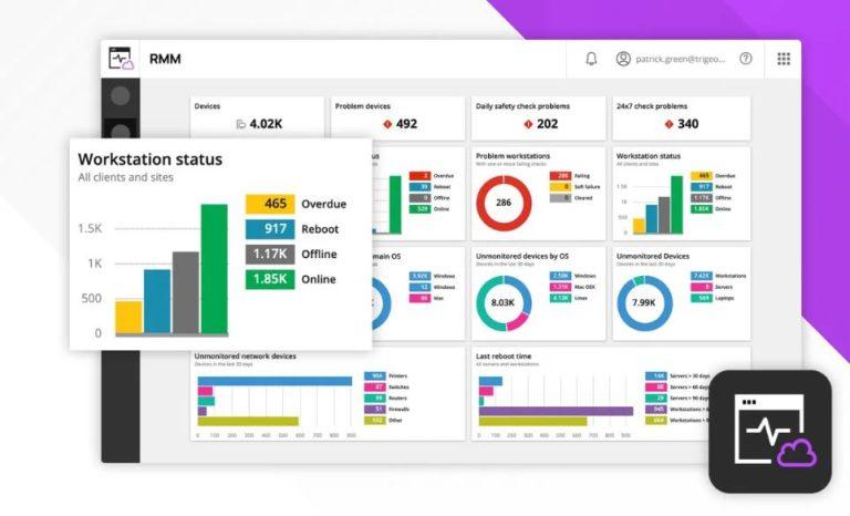 N-able โซลูชันอัจฉริยะ เพื่องานเร่งประสิทธิภาพการจัดการระบบไอทีและข้อมูลบภายในองค์กร