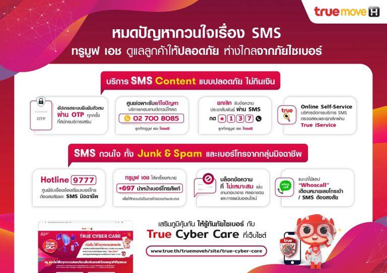 หมดปัญหากวนใจเรื่อง SMS…ทรูมูฟ เอช จัดให้เต็มที่ ไม่เสียเงินฟรี ไม่โดนสแปม แถมรู้ทันโลกไซเบอร์