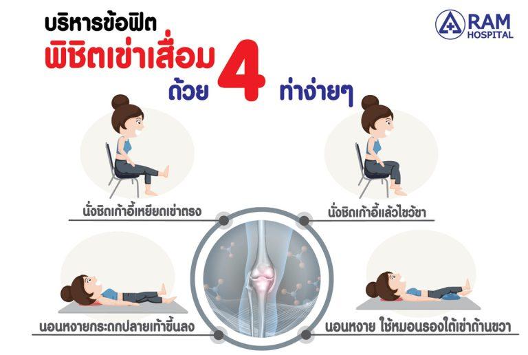 บริหารข้อฟิต พิชิตเข่าเสื่อม ด้วย 4 ท่าง่ายๆ