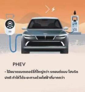 EV (BEV) vs PHEV vs FCEV vs Hybrid ทั้งหมดนี้ดูเหมือน แต่ต่างกันตรงไหน