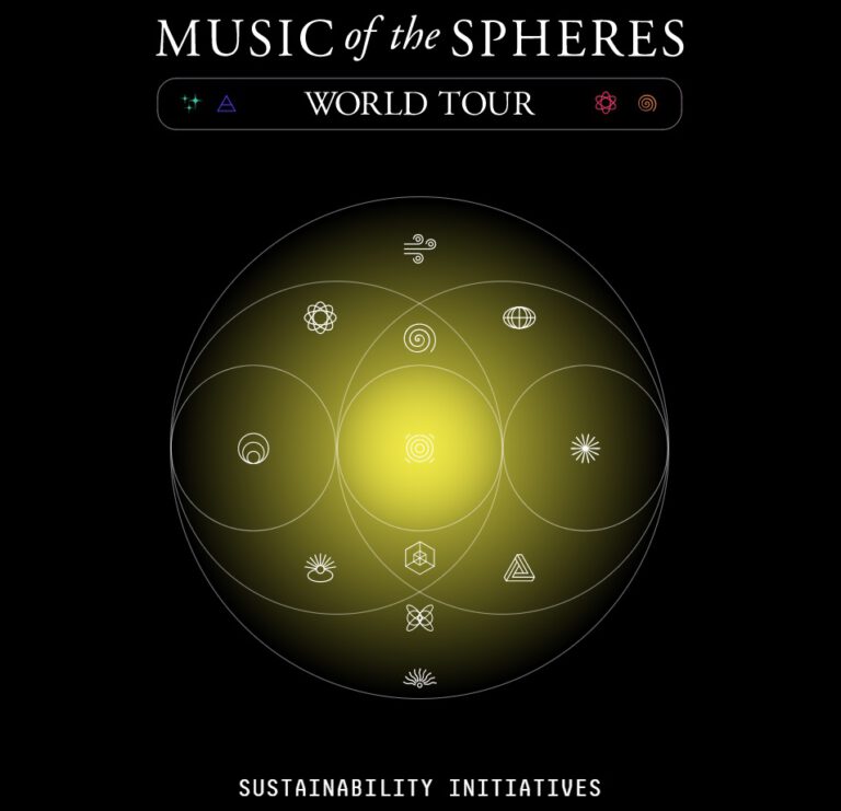 Music Of The Spheres : ทัวร์คอนเสิร์ตรักษ์โลกของ Coldplay สนับสนุนโดย DHL