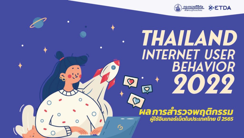 Thailand Internet User Behavior 2022