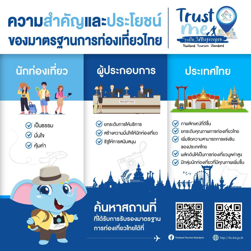 Infographic show benefit  of Travel in Thailand with Trust me
