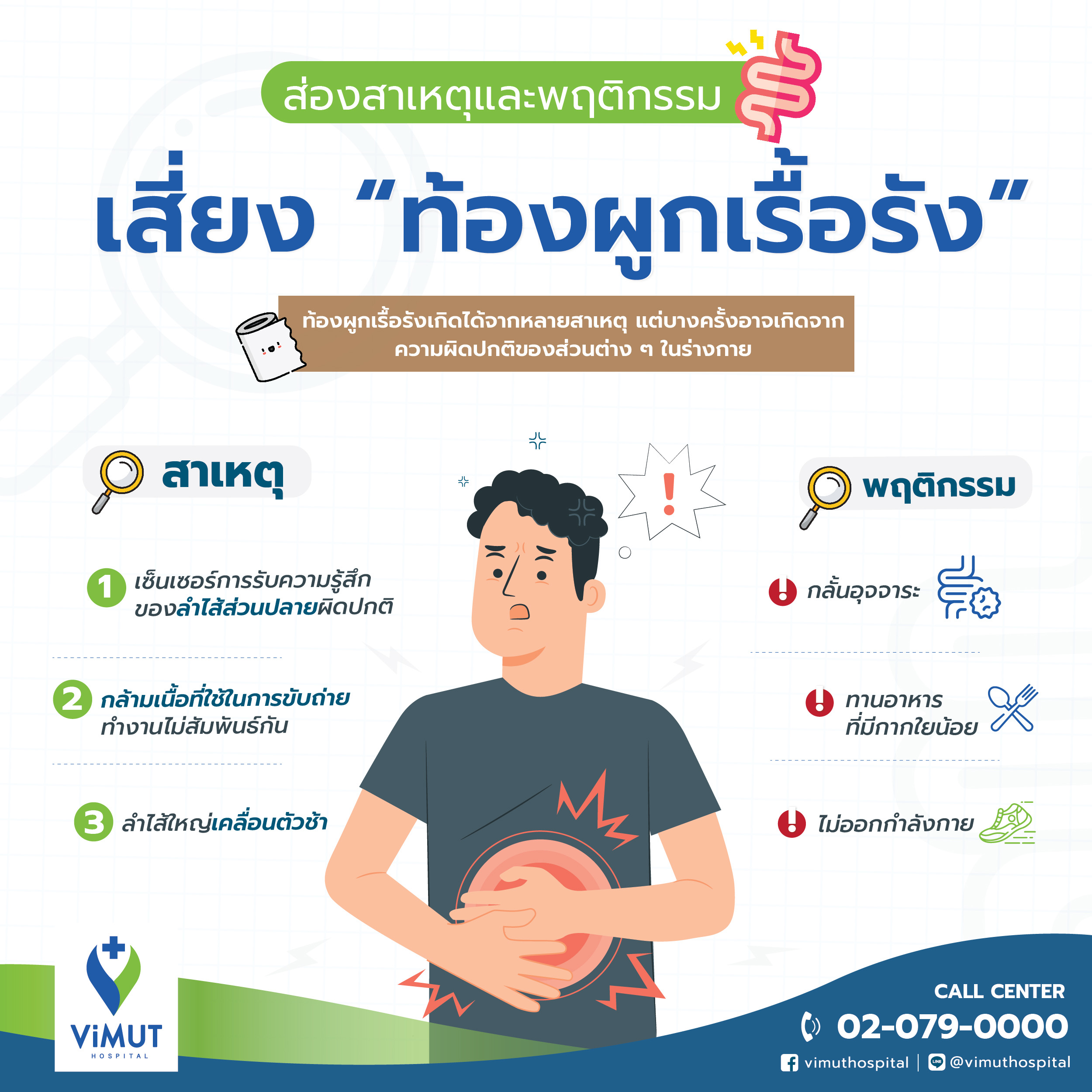 ส่องสาเหตุ และพฤติกรรมเสี่ยงโรคท้องผูกเรื้อรัง