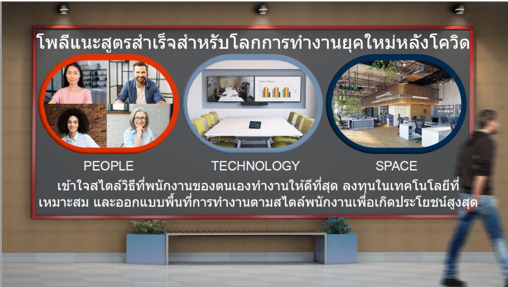 Hybrid working โลกการทำงานที่เปลี่ยนไป กับสถานที่การทำงานใน Working Style และการปฏิบัติหลังวิกฤตโรคระบาดเริ่มคลี่คลาย องค์กรต้องมองหาวิธีรองรับการกลับเข้าออฟฟิศครั้งใหม่ให้ราบรื่นที่สุด