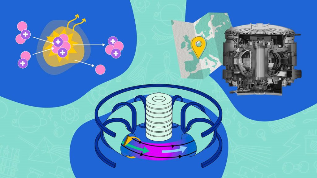 Nuclear Fusion ความหวังพลังงานสำหรับโลกอนาคต หลังจาก LLNL ประกาศความสำเร็จในการสร้างปฏิกิริยานิวเคลียร์ฟิวชัน