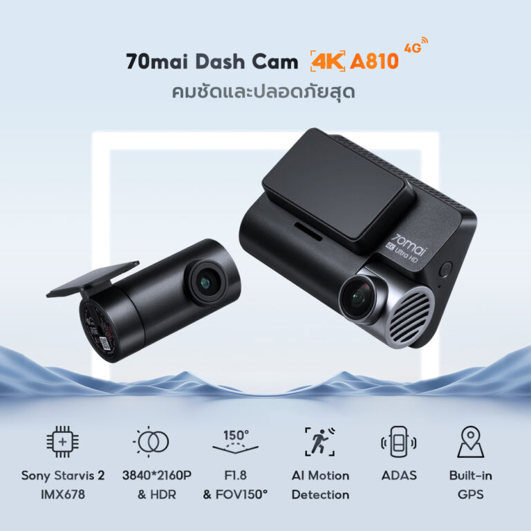 70mai เปิดตัวกล้องติดรถยนต์เรือธง Dash Cam 4K A810 อัปเกรดเซ็นเซอร์รุ่นใหม่ล่าสุด Sony STARVIS 2 IMX 678 ภาพชัด สมจริงยิ่งขึ้น