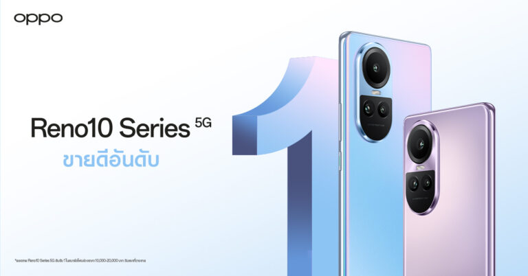 OPPO Reno10 Series 5G สมาร์ตโฟน The Portrait Expert กระแสตอบรับล้นหลาม ยอดขายอันดับ 1 ตั้งแต่วันแรกที่เริ่มวางจำหน่าย!