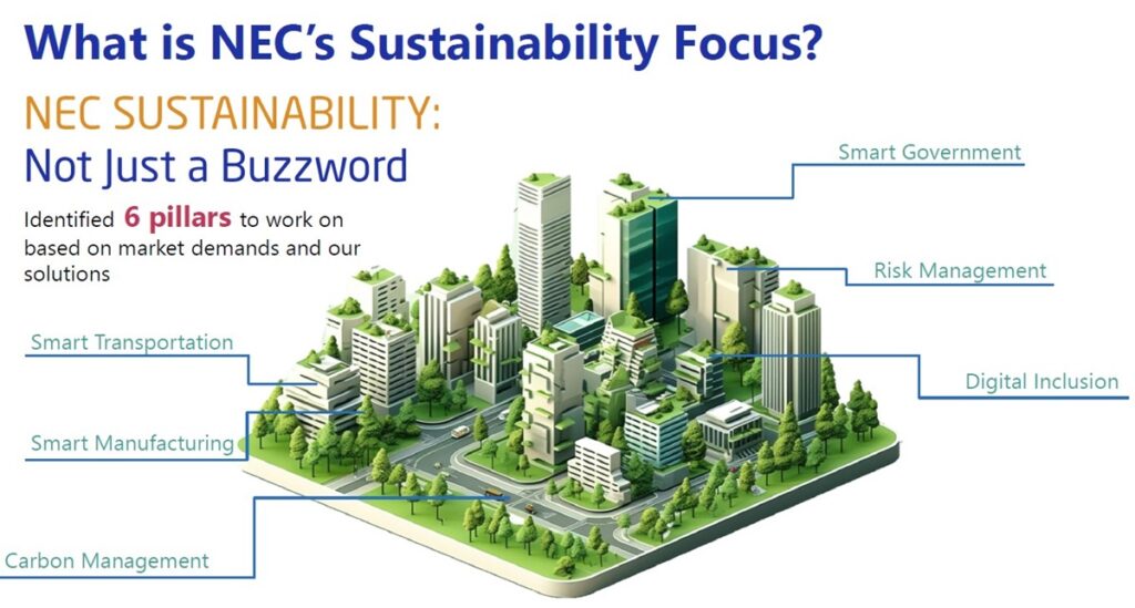 NEC Corporation ร่วมมือกนอ. เดินหน้าโครงการระบบเฝ้าติดตามการบริหารและจัดการกากอุตสาหกรรมในพื้นที่นิคมอุตสาหกรรม 14 แห่ง