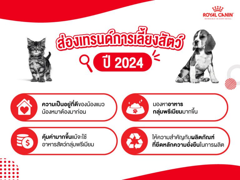 ส่องเทรนด์การเลี้ยงสัตว์ปี 2024 พร้อมเคล็ดลับเสริมโภชนาการอาหาร  ให้น้องแมวน้องหมาเติบโตแข็งแรงตั้งแต่ ‘จุดเริ่มต้นของชีวิต’ จาก Royal Canin