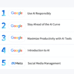 “Coursera” เผยหญิงไทยเรียนจบหลักสูตร GenAI สูงกว่าผู้ชาย